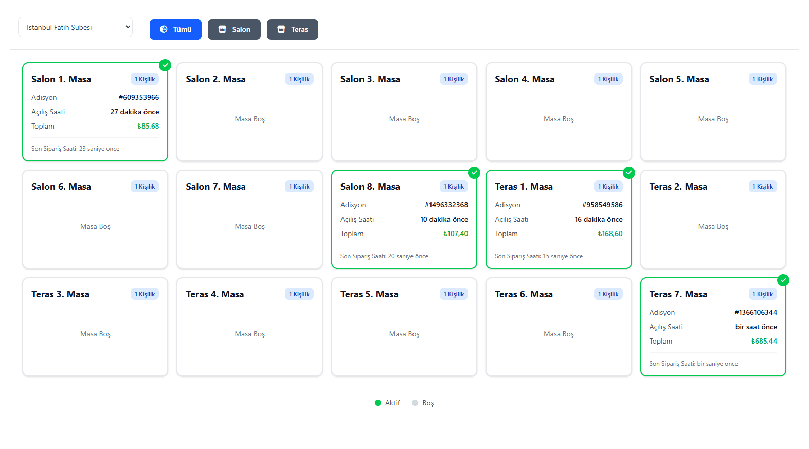 Restaurant and Cafe Management Software - 1